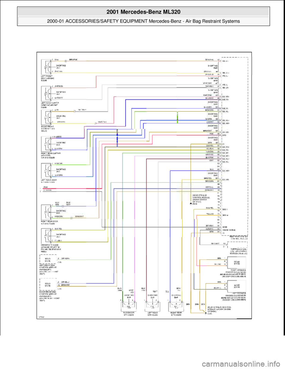 MERCEDES-BENZ ML320 1997  Complete Repair Manual  
2001 Mercedes-Benz ML320 
2000-01 ACCESSORIES/SAFETY EQUIPMENT Merc edes-Benz - Air Bag Restraint Systems  
me  
Saturday, October 02, 2010 3:44:46 PMPage 81 © 2006 Mitchell Repair Information Comp