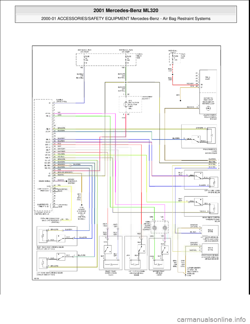 MERCEDES-BENZ ML320 1997  Complete Repair Manual  
2001 Mercedes-Benz ML320 
2000-01 ACCESSORIES/SAFETY EQUIPMENT Merc edes-Benz - Air Bag Restraint Systems  
me  
Saturday, October 02, 2010 3:44:46 PMPage 83 © 2006 Mitchell Repair Information Comp