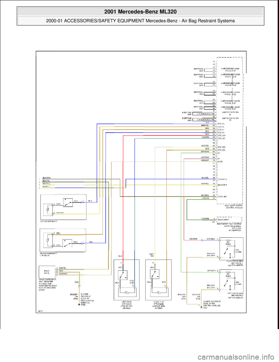 MERCEDES-BENZ ML320 1997  Complete Repair Manual  
2001 Mercedes-Benz ML320 
2000-01 ACCESSORIES/SAFETY EQUIPMENT Merc edes-Benz - Air Bag Restraint Systems  
me  
Saturday, October 02, 2010 3:44:46 PMPage 85 © 2006 Mitchell Repair Information Comp