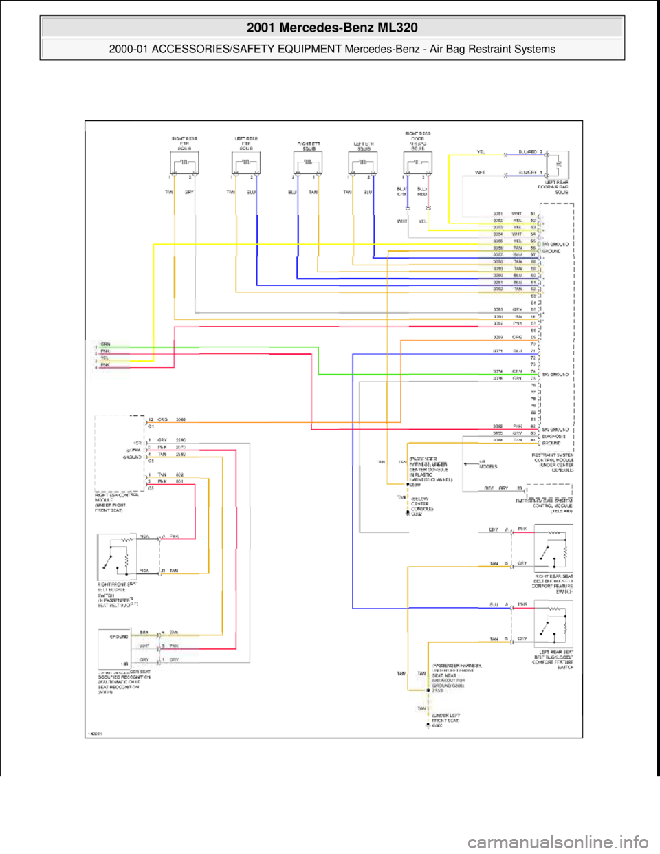 MERCEDES-BENZ ML320 1997  Complete Repair Manual  
2001 Mercedes-Benz ML320 
2000-01 ACCESSORIES/SAFETY EQUIPMENT Merc edes-Benz - Air Bag Restraint Systems  
me  
Saturday, October 02, 2010 3:44:46 PMPage 89 © 2006 Mitchell Repair Information Comp