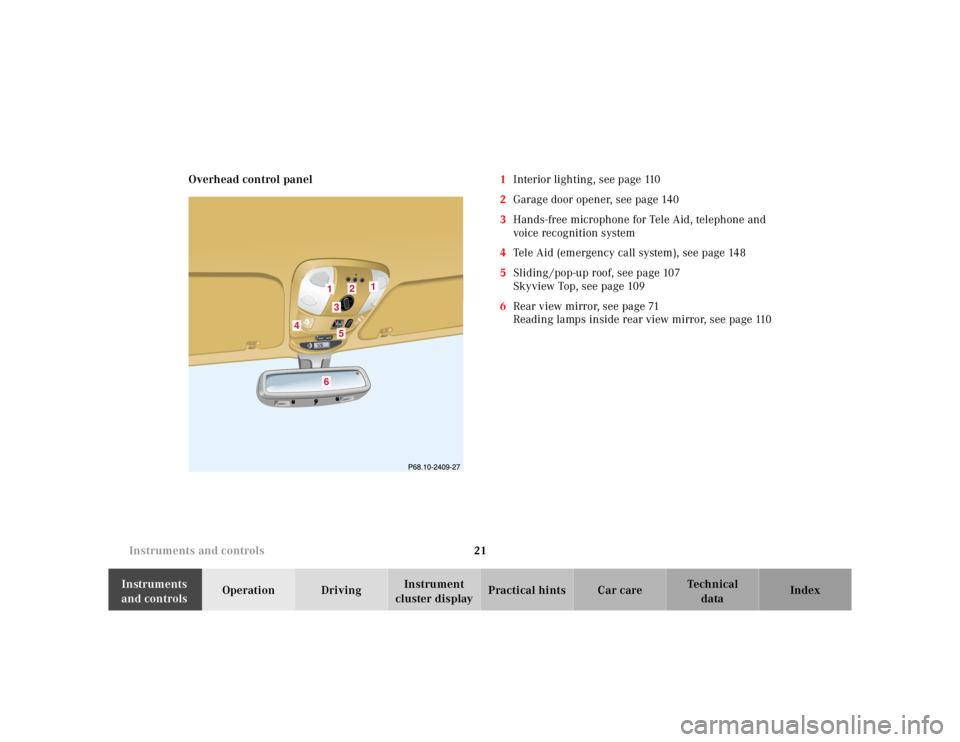MERCEDES-BENZ ML320 1997  Complete Repair Manual 21 Instruments and controls
Te ch n ica l
data Instruments 
and controlsOperation DrivingInstrument 
cluster displayPractical hints Car care Index Overhead control panel1Interior lighting, see page 11