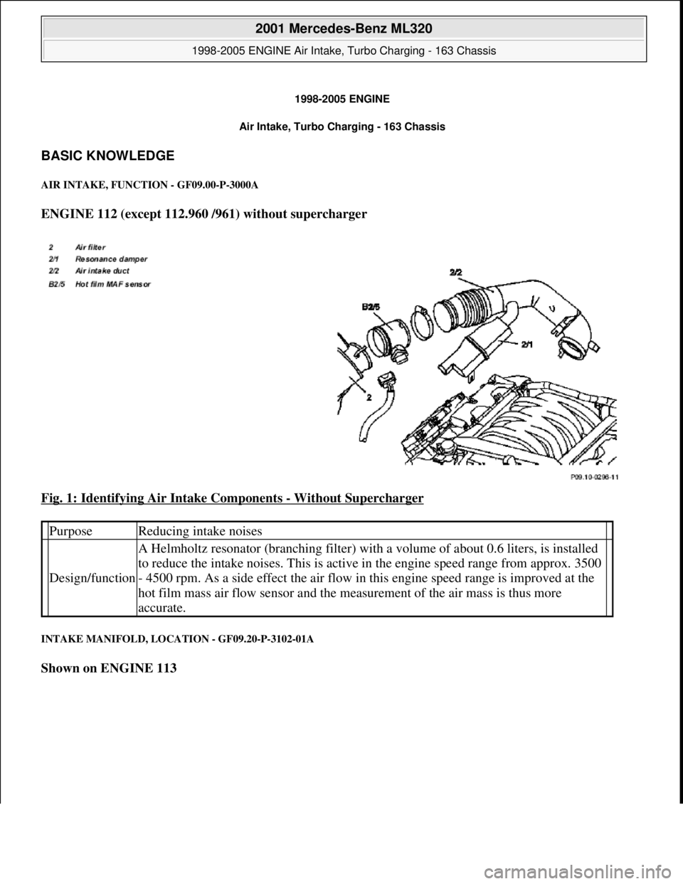 MERCEDES-BENZ ML350 1997  Complete Repair Manual 1998-2005 ENGINE
Air Intake, Turbo Charging - 163 Chassis 
BASIC KNOWLEDGE 
AIR INTAKE, FUNCTION - GF09.00-P-3000A 
ENGINE 112 (except 112.960 /961) without supercharger  
Fig. 1: Identifying Air Inta