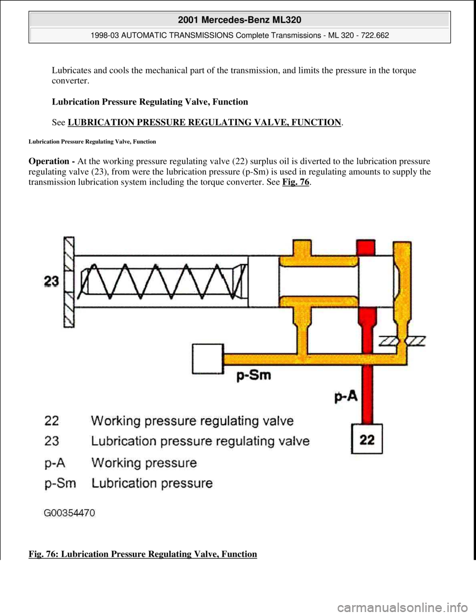 MERCEDES-BENZ ML350 1997  Complete Repair Manual Lubricates and cools the mechanical part of the transmission, and limits the pressure in the torque 
converter. 
Lubrication Pressure Regulating Valve, Function 
 
See LUBRICATION PRESSURE REGULATING 