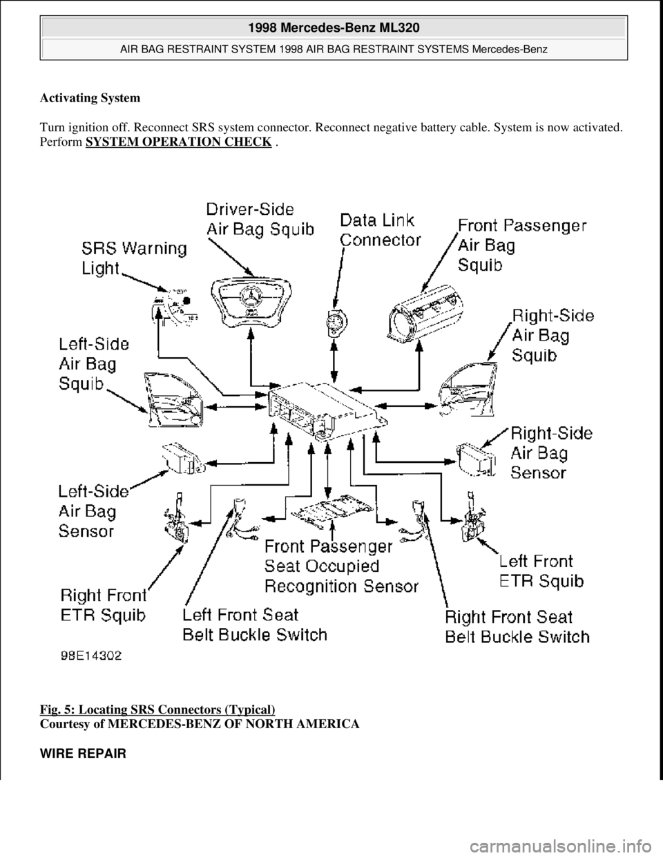 MERCEDES-BENZ ML350 1997  Complete User Guide Activating System    
Turn ignition off. Reconnect SRS syst  em connector. Reconnect negative batt ery cable. System is now activated.  
Perform   SYSTEM OPERATION CHECK
 .  
Fig. 5: Locating SRS Conn