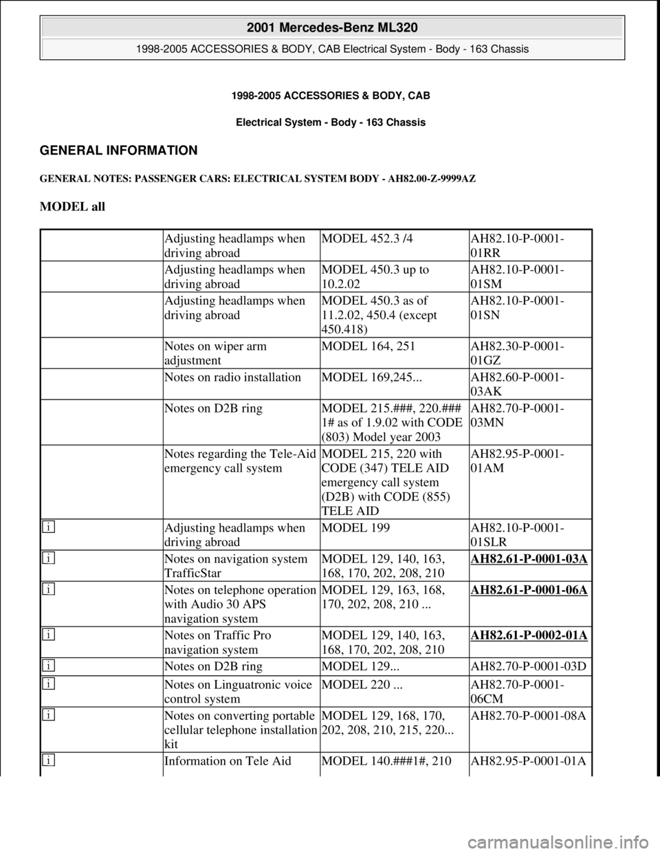 MERCEDES-BENZ ML350 1997 Complete Repair Manual 1998-2005 ACCESSORIES & BODY, CAB
Electrical System - Body - 163 Chassis
GENERAL INFORMATION
GENERAL NOTES: PASSENGER CARS: ELECTRICAL SYSTEM BODY - AH82.00-Z-9999AZ
MODEL all
Adjusting headlamp MERCEDES-BENZ ML350 1997 Complete Repair Manual 1998-2005 ACCESSORIES & BODY, CAB
Electrical System - Body - 163 Chassis
GENERAL INFORMATION
GENERAL NOTES: PASSENGER CARS: ELECTRICAL SYSTEM BODY - AH82.00-Z-9999AZ
MODEL all
Adjusting headlamp