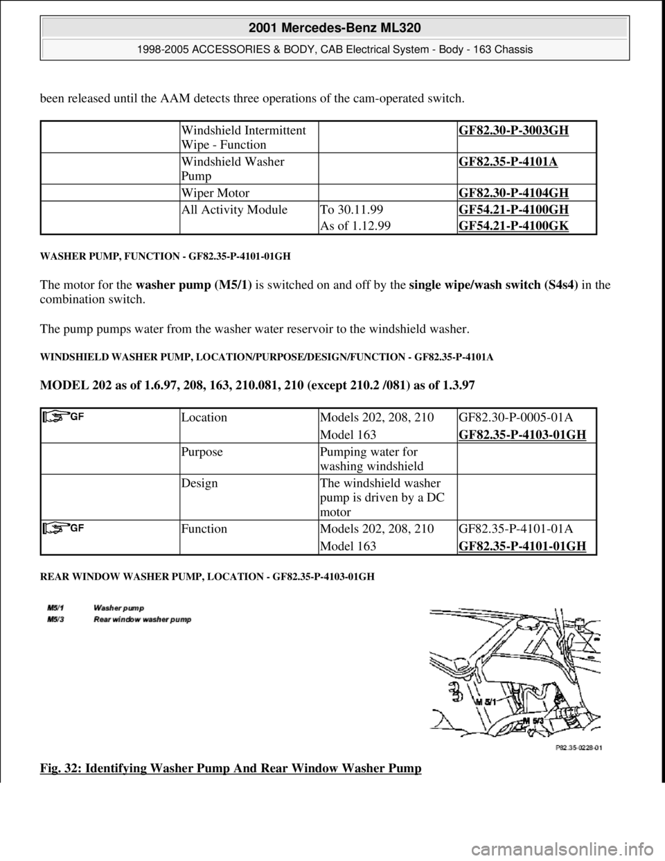 MERCEDES-BENZ ML350 1997  Complete Repair Manual been released until the AAM detects three operations of the cam-operated switch.
WASHER PUMP, FUNCTION - GF82.35-P-4101-01GH 
The motor for the washer pump (M5/1) is switched on and off by the single 