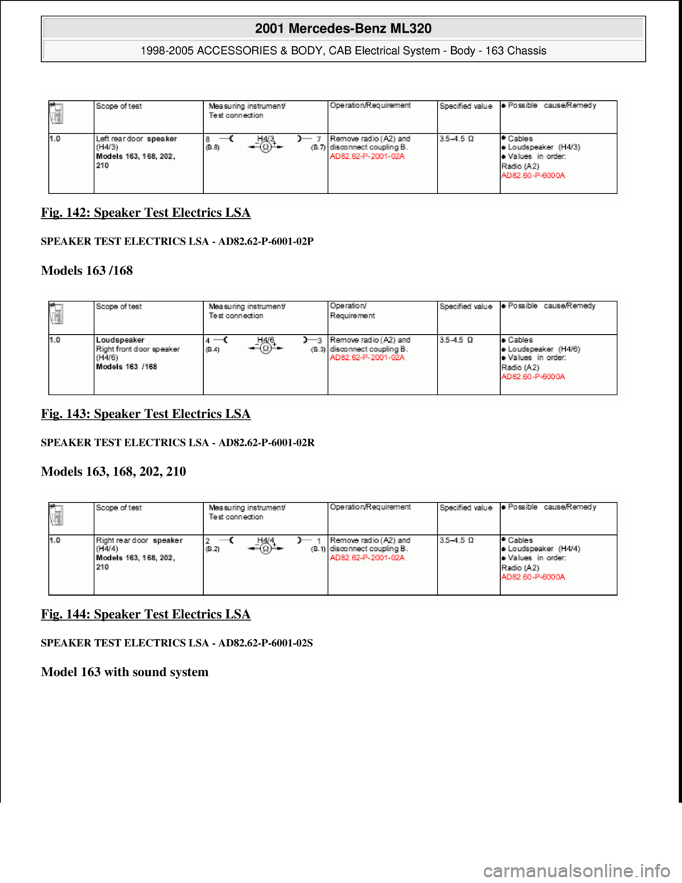 MERCEDES-BENZ ML350 1997 Complete Repair Manual Fig. 142: Speaker Test Electrics LSA
SPEAKER TEST ELECTRICS LSA - AD82.62-P-6001-02P
Models 163 /168
Fig. 143: Speaker Test Electrics LSA
SPEAKER TEST ELECTRIC S LSA - AD82.62-P-6001-02R
Mod MERCEDES-BENZ ML350 1997 Complete Repair Manual Fig. 142: Speaker Test Electrics LSA
SPEAKER TEST ELECTRICS LSA - AD82.62-P-6001-02P
Models 163 /168
Fig. 143: Speaker Test Electrics LSA
SPEAKER TEST ELECTRIC S LSA - AD82.62-P-6001-02R
Mod