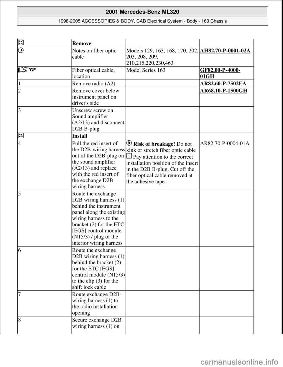 MERCEDES-BENZ ML350 1997  Complete Repair Manual  Remove  
 Notes on fiber optic 
cableModels 129, 163, 168, 170, 202, 
203, 208, 209, 
210,215,220,230,463AH82.70-P-0001-02A
 Fiber optical cable, 
locationModel Series 163GF82.00-P-4000-
01GH
1Remove