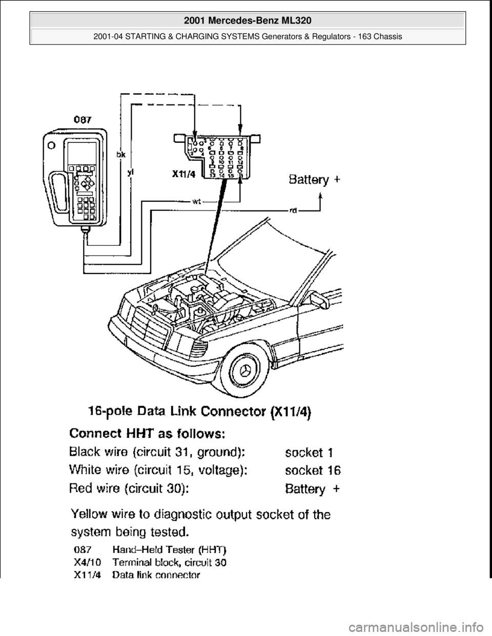 MERCEDES-BENZ ML350 1997  Complete Repair Manual  
2001 Mercedes-Benz ML320 
2001-04 STARTING & CHARGING SYSTEMS Gene rators & Regulators - 163 Chassis  
me  
Saturday, October 02, 2010 3:20:32 PMPage 13 © 2006 Mitchell Repair Information Company, 