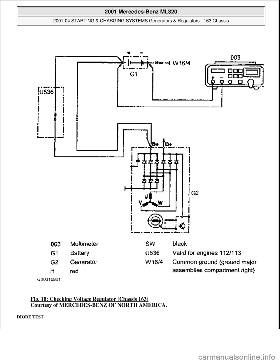 MERCEDES-BENZ ML350 1997  Complete Repair Manual Fig. 10: Checking Voltage Regulator (Chassis 163) 
Courtesy of MERCEDES-BENZ OF NORTH AMERICA. 
DIODE TEST 
 
2001 Mercedes-Benz ML320 
2001-04 STARTING & CHARGING SYSTEMS Generators & Regulators - 16