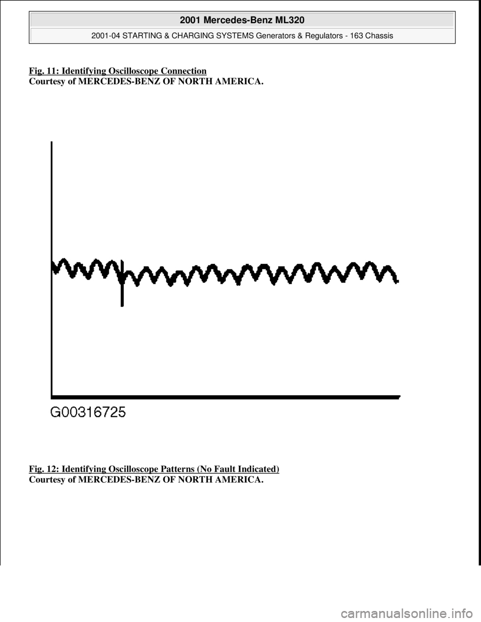 MERCEDES-BENZ ML350 1997  Complete Repair Manual Fig. 11: Identifying Oscilloscope Connection
Courtesy of MERCEDES-BENZ OF NORTH AMERICA. 
Fig. 12: Identifying Oscilloscope Patterns (No Fault Indicated)
 
Courtesy of MERCEDES-BENZ OF NORTH AMERICA.
