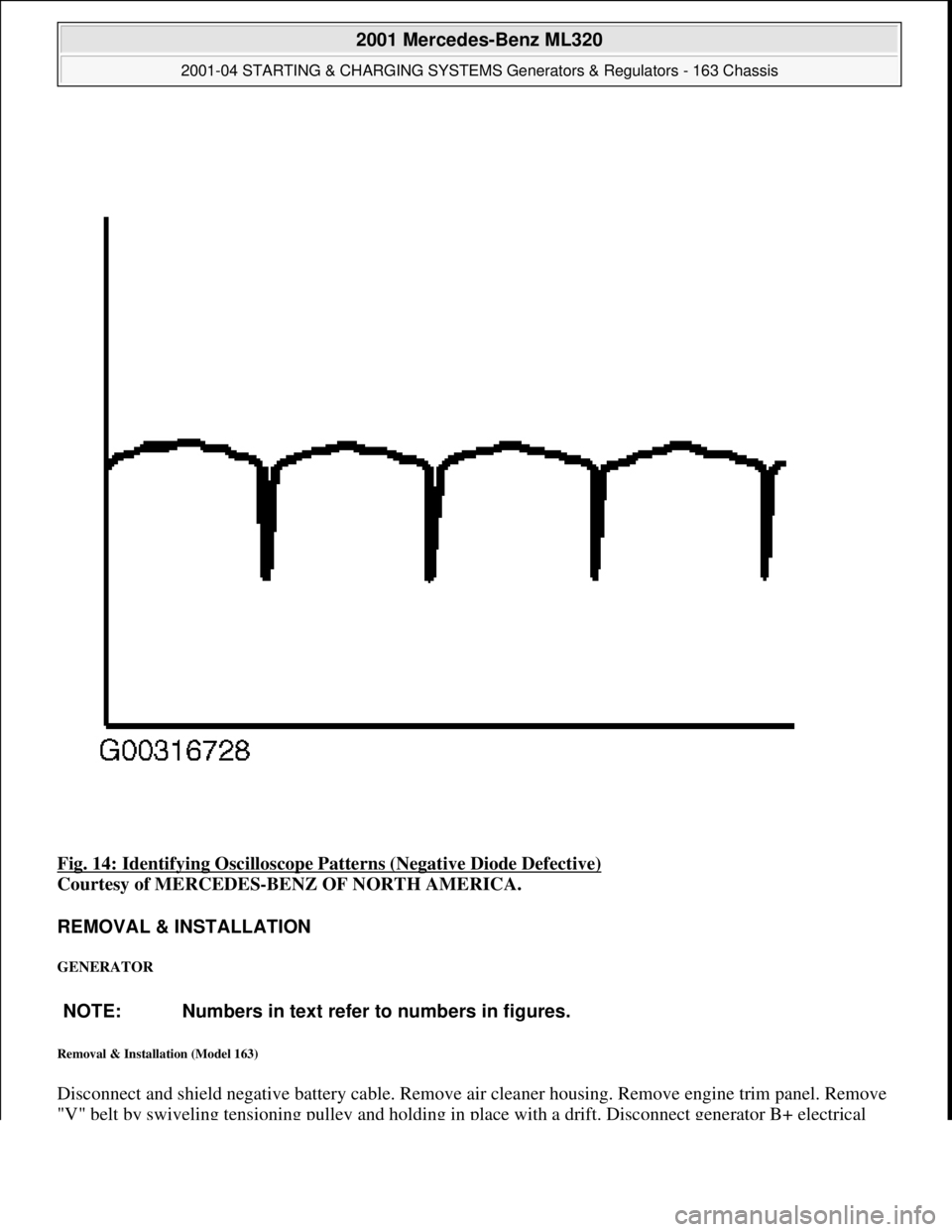 MERCEDES-BENZ ML350 1997  Complete Repair Manual Fig. 14: Identifying Oscilloscope Patterns (Negative Diode Defective) 
Courtesy of MERCEDES-BENZ OF NORTH AMERICA. 
REMOVAL & INSTALLATION 
GENERATOR 
Removal & Installation (Model 163) 
Disconnect an