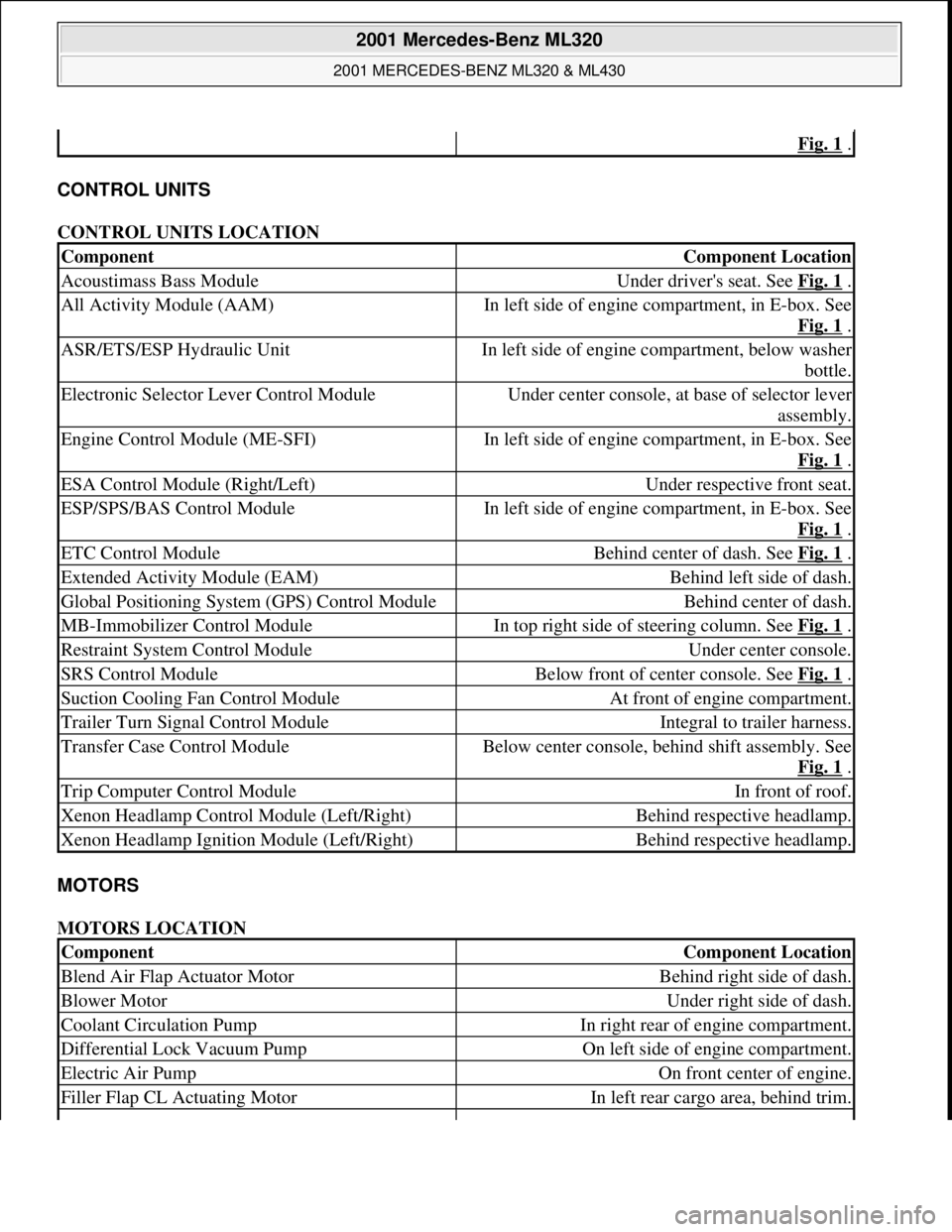 MERCEDES-BENZ ML350 1997  Complete Repair Manual CONTROL UNITS 
CONTROL UNITS LOCATION 
MOTORS 
MOTORS LOCATION 
Fig. 1 .
ComponentComponent Location
Acoustimass Bass ModuleUnder drivers seat. See Fig. 1 .
All Activity Module (AAM)In left side of e
