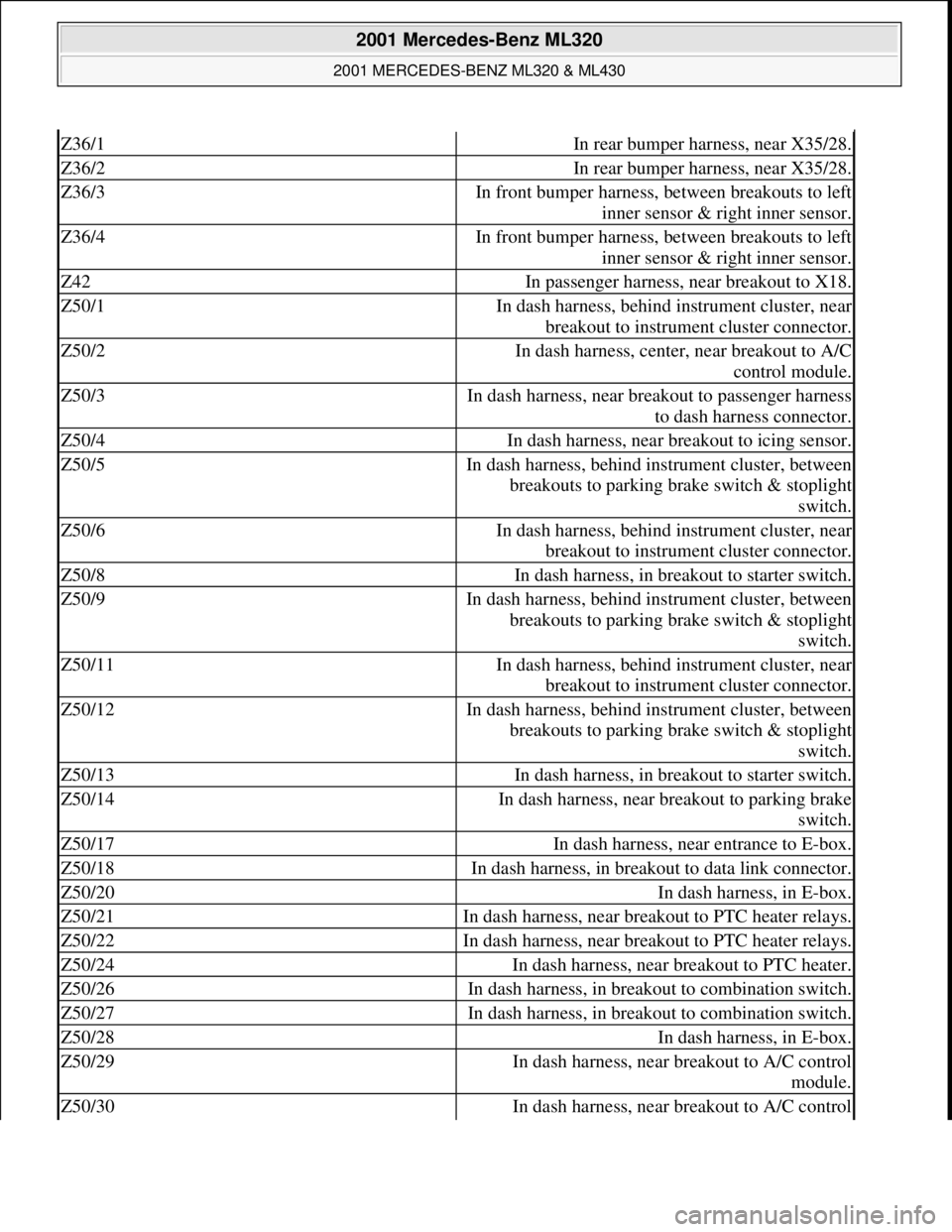 MERCEDES-BENZ ML350 1997  Complete Repair Manual Z36/1In rear bumper harness, near X35/28.
Z36/2In rear bumper harness, near X35/28.
Z36/3In front bumper harness, between breakouts to left 
inner sensor & right inner sensor.
Z36/4In front bumper har