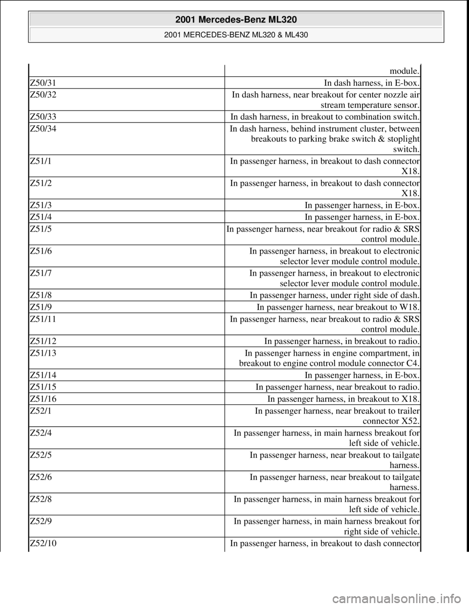 MERCEDES-BENZ ML350 1997  Complete Repair Manual module.
Z50/31In dash harness, in E-box.
Z50/32In dash harness, near breakout for center nozzle air 
stream temperature sensor.
Z50/33In dash harness, in breakout to combination switch.
Z50/34In dash 