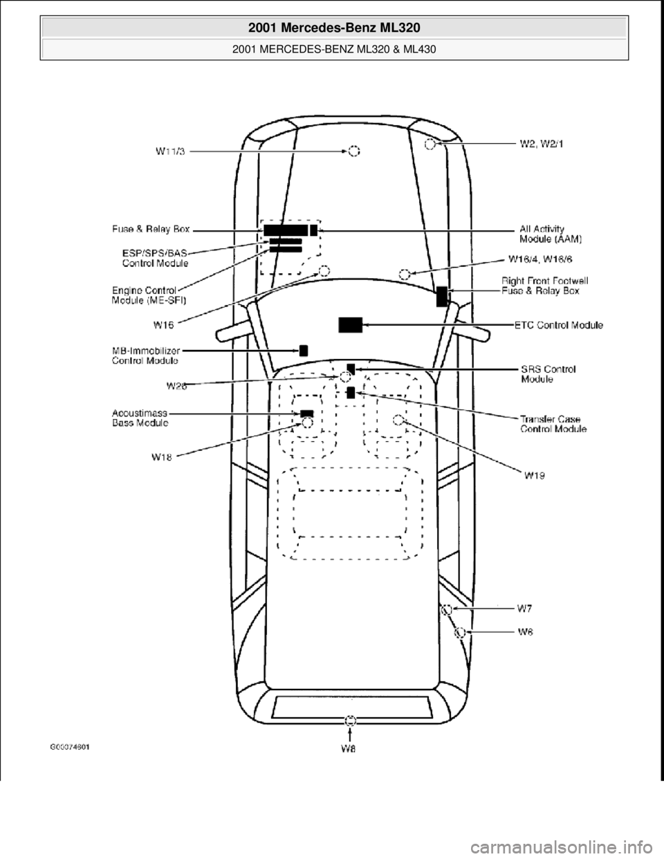 MERCEDES-BENZ ML350 1997  Complete Repair Manual  
2001 Mercedes-Benz ML320 
2001 MERCEDES-BENZ ML320 & ML430  
me  
Saturday, October 02, 2010 3:21:17 PMPage 13 © 2006 Mitchell Repair Information Company, LLC.  