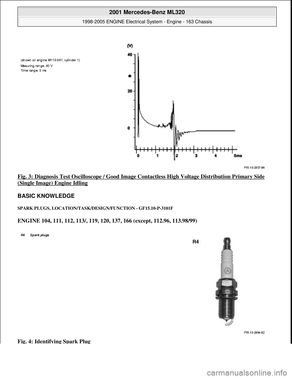 MERCEDES-BENZ ML350 1997  Complete Repair Manual Fig. 3: Diagnosis Test Oscilloscope  / Good Image Contactless High Voltage Distribution Primary Side 
(Single Image) Engine Idling  
BASIC KNOWLEDGE 
SPARK PLUGS, LOCATI  ON/TASK/DESIGN/FUNCT ION - GF