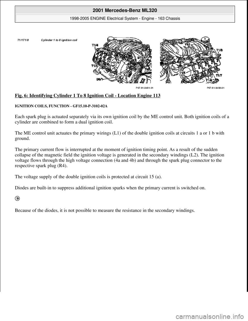 MERCEDES-BENZ ML350 1997  Complete Repair Manual Fig. 6: Identifying Cylinder 1 To 8 Ignition Coil - Location Engine 113 
IGNITION COILS, FUNCTION - GF15.10-P-3102-02A 
Each spark plug is actuated separately via its own ignition coil by the ME contr