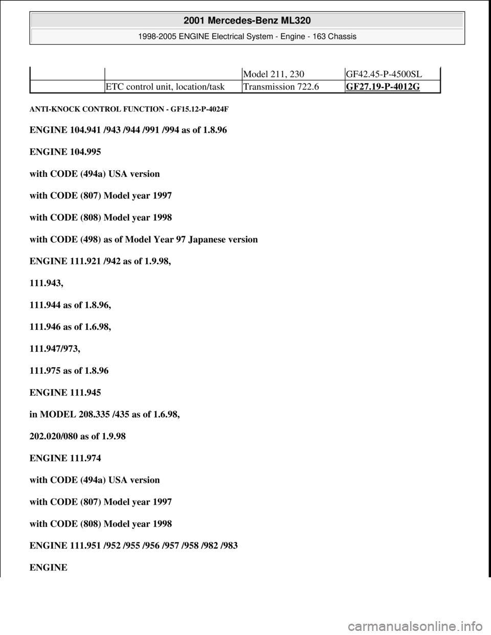 MERCEDES-BENZ ML350 1997  Complete Repair Manual ANTI-KNOCK CONTROL FUNCTION - GF15.12-P-4024F 
ENGINE 104.941 /943 /944 /991 /994 as of 1.8.96  
ENGINE 104.995  
with CODE (494a) USA version  
with CODE (807) Model year 1997  
with CODE (808) Model