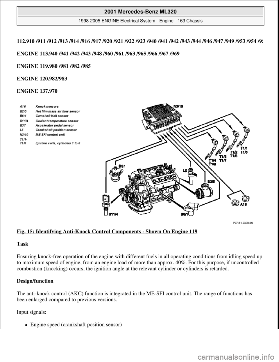 MERCEDES-BENZ ML350 1997  Complete Repair Manual 112.910 /911 /912 /913 /914 /916 /917 /920 /921 /922 /923 /940 /941 /942 /943 /944 /946 /947 /949 /953 /954 /95
ENGINE 113.940 /941 /942 /943 /948 /960 /961 /963 /965 /966 /967 /969  
ENGINE 119.980 /