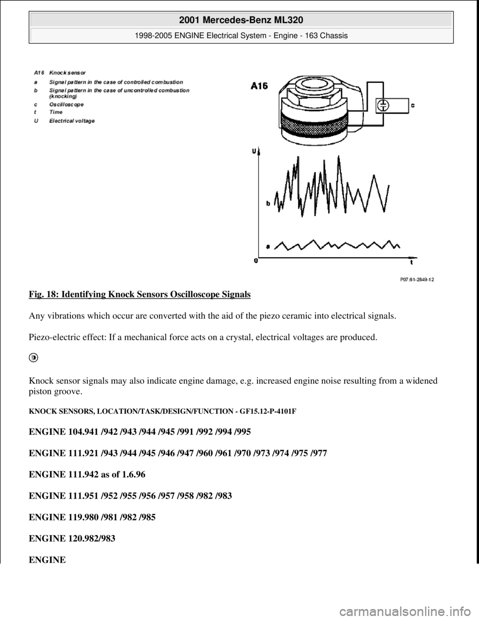 MERCEDES-BENZ ML350 1997  Complete Repair Manual Fig. 18: Identifying Knock Sensors Oscilloscope Signals 
Any vibrations which occur are converted with the aid of the piezo ceramic into electrical signals. 
Piezo-electric effect: If a mechanical for