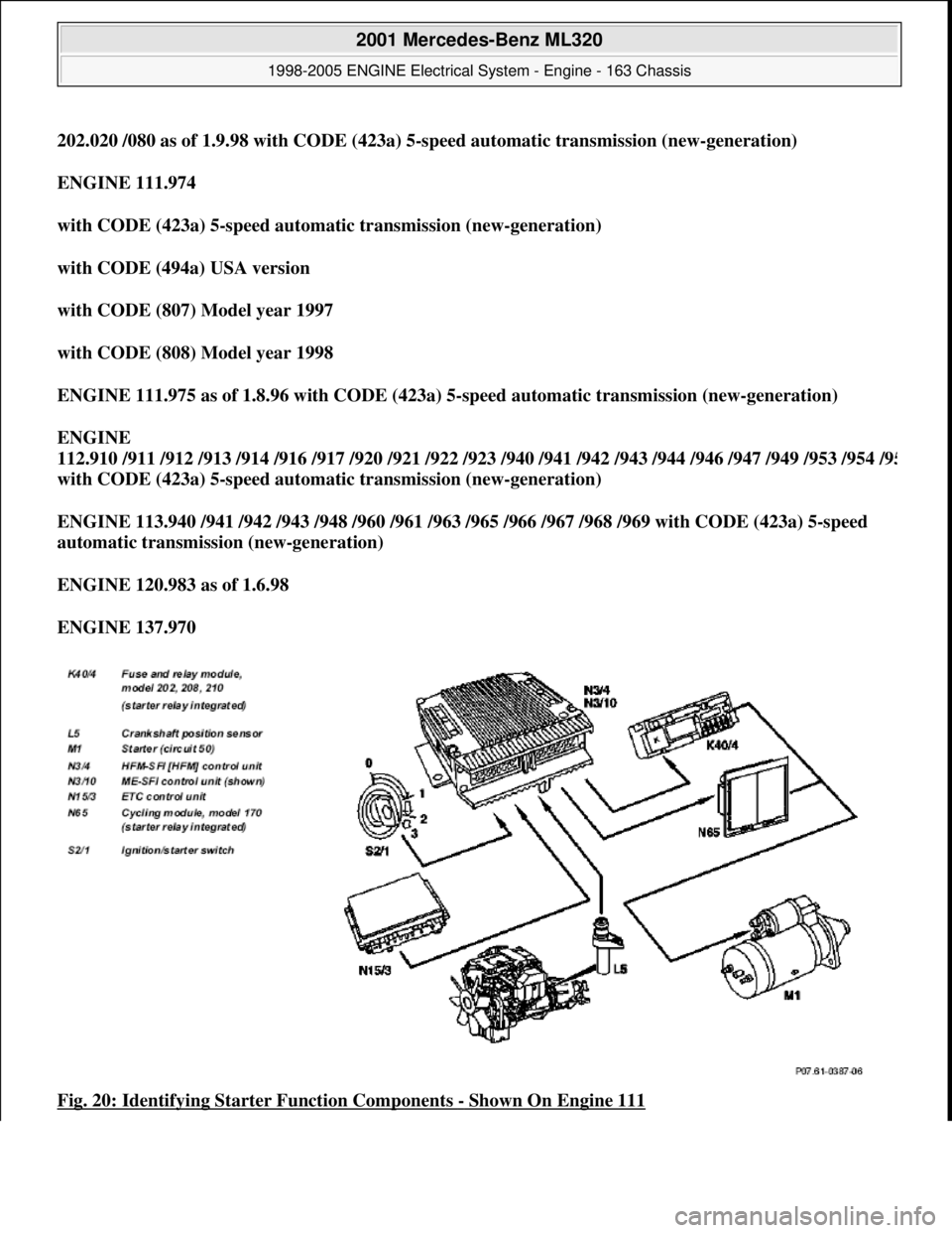 MERCEDES-BENZ ML350 1997  Complete Repair Manual 202.020 /080 as of 1.9.98 with CODE (423a) 5-speed automatic transmission (new-generation)
ENGINE 111.974  
with CODE (423a) 5-speed automatic transmission (new-generation)  
with CODE (494a) USA vers