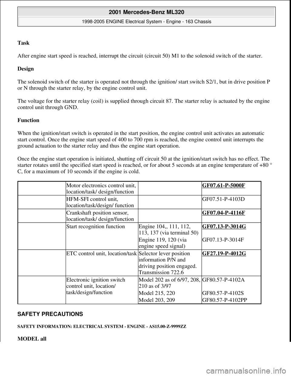 MERCEDES-BENZ ML350 1997  Complete Repair Manual Task  
After engine start speed is reached, interrupt the circuit (circuit 50) M1 to the solenoid switch of the starter. 
Design  
The solenoid switch of the starter is operated not through the igniti