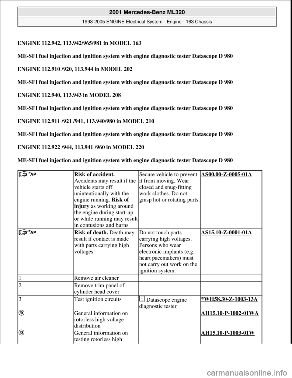 MERCEDES-BENZ ML350 1997  Complete Repair Manual ENGINE 112.942, 113.942/965/981 in MODEL 163
ME-SFI fuel injection and ignition system with engine diagnostic tester Datascope D 980  
ENGINE 112.910 /920, 113.944 in MODEL 202  
ME-SFI fuel injection