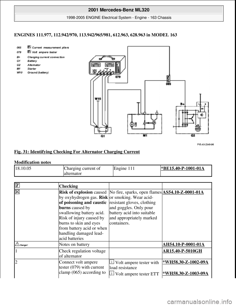 MERCEDES-BENZ ML350 1997  Complete Repair Manual ENGINES 111.977, 112.942/970, 113.942/965/981, 612.963, 628.963 in MODEL 163  
Fig. 31: Identifying Checking For Alternator Charging Current
 
Modification notes 
18.10.05Charging current of 
alternat