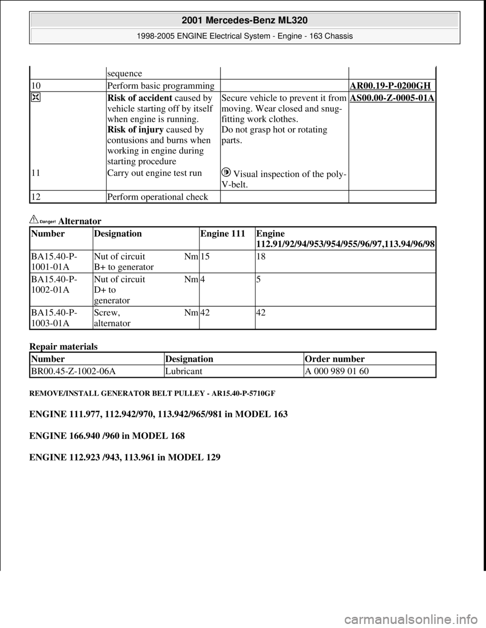 MERCEDES-BENZ ML350 1997  Complete Repair Manual  Alternator 
Repair materials 
REMOVE/INSTALL GENERATOR BELT PULLEY - AR15.40-P-5710GF 
ENGINE 111.977, 112.942/970, 113.942/965/981 in MODEL 163  
ENGINE 166.940 /960 in MODEL 168  
ENGINE 112.923 /9