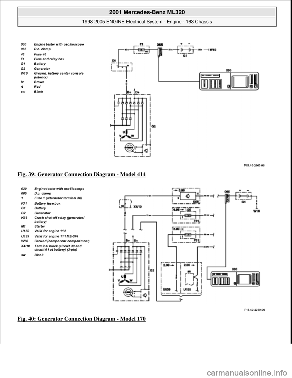 MERCEDES-BENZ ML350 1997  Complete Repair Manual Fig. 39: Generator Connection Diagram - Model 414  
Fig. 40: Generator Connection Diagram 
- Model 170
 
2001 Mercedes-Benz ML320 
1998-2005 ENGINE Electrical System - Engine - 163 Chassis  
me  
Satu