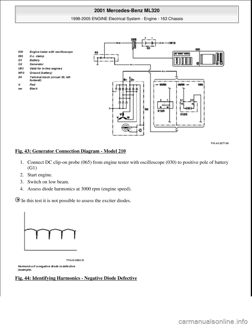 MERCEDES-BENZ ML350 1997  Complete Repair Manual Fig. 43: Generator Connection Diagram - Model 210 
1. Connect DC clip-on probe (065) from engine tester with oscilloscope (030) to positive pole of battery 
(G1)  
2. Start engine.  
3. Switch on low 