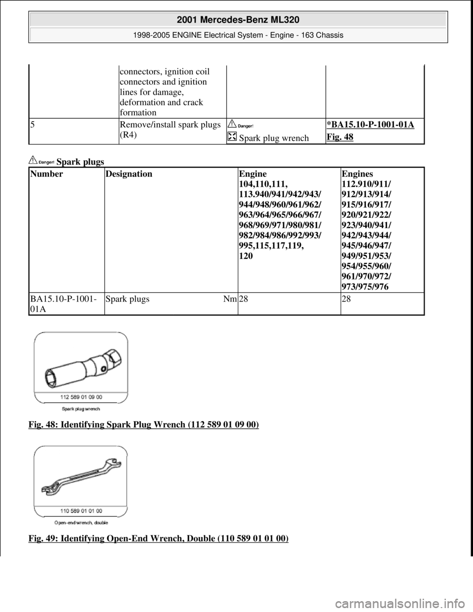 MERCEDES-BENZ ML350 1997  Complete Repair Manual  Spark plugs   
Fig. 48: Identifying Spark Plug Wrench (112 589 01 09 00)
  
Fig. 49: Identifying Open
-End Wrench, Double (110 589 01 01 00)
connectors, ignition coil  
connectors and ignition  
line
