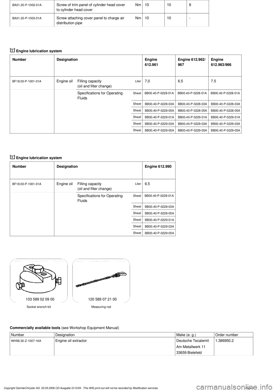 MERCEDES-BENZ ML350 1997  Complete Repair Manual 
 BA01.20-P-1002-01A
Screw of trim panel of cylinder head cover 

to cylinder head cover
Nm
1010
8

BA01.20-P-1003-01A
Screw attaching cover panel to charge air 

distribution pipe
Nm
1010
-

Designat