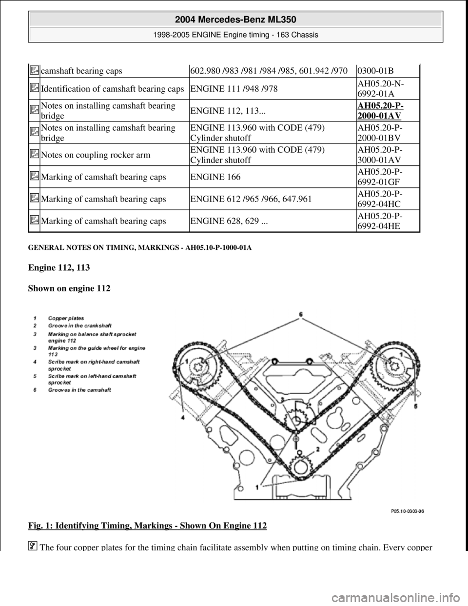 MERCEDES-BENZ ML350 1997  Complete Repair Manual GENERAL NOTES ON  TIMING, MARKINGS - AH05.10-P-1000-01A 
Engine 112, 113   
Shown on engine 112     
Fig. 1: Identifying Timing, Markings 
- Shown On Engine 112  
 The four copper plates for the timin