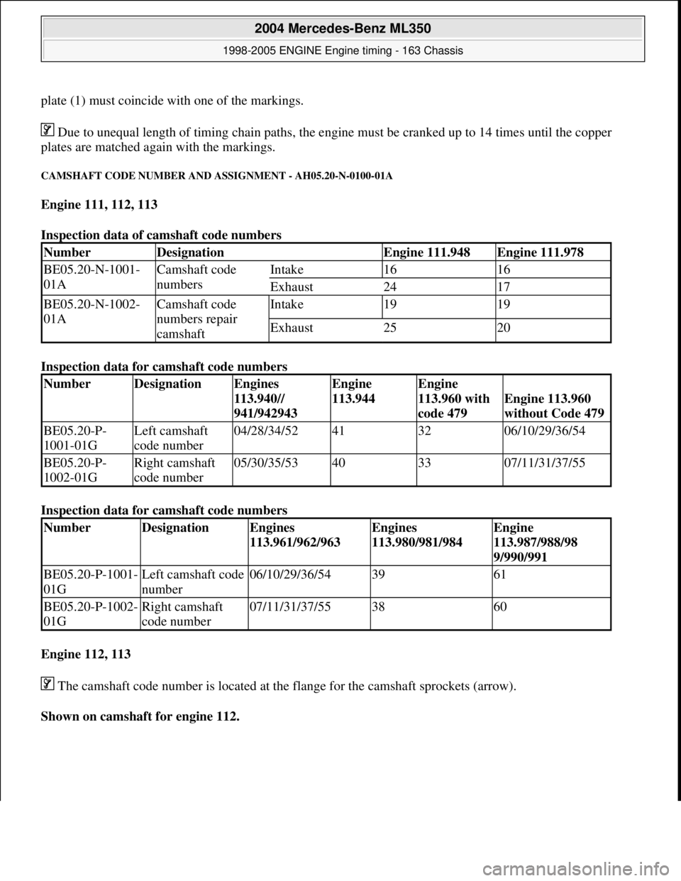 MERCEDES-BENZ ML350 1997  Complete Repair Manual plate (1) must coincide with one of the markings.  Due to unequal length of timing chai  n paths, the engine must be cranked up to 14 times until the copper 
plates are matched again with the markings