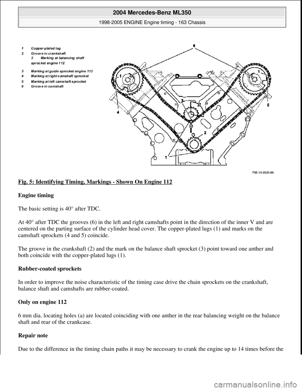 MERCEDES-BENZ ML350 1997  Complete Repair Manual Fig. 5: Identifying Timing, Markings - Shown On Engine 112  
Engine timing     
The basic setting is 40° after TDC. 
At 40° after TDC the grooves (6) in th  e left and right camshafts point in the d