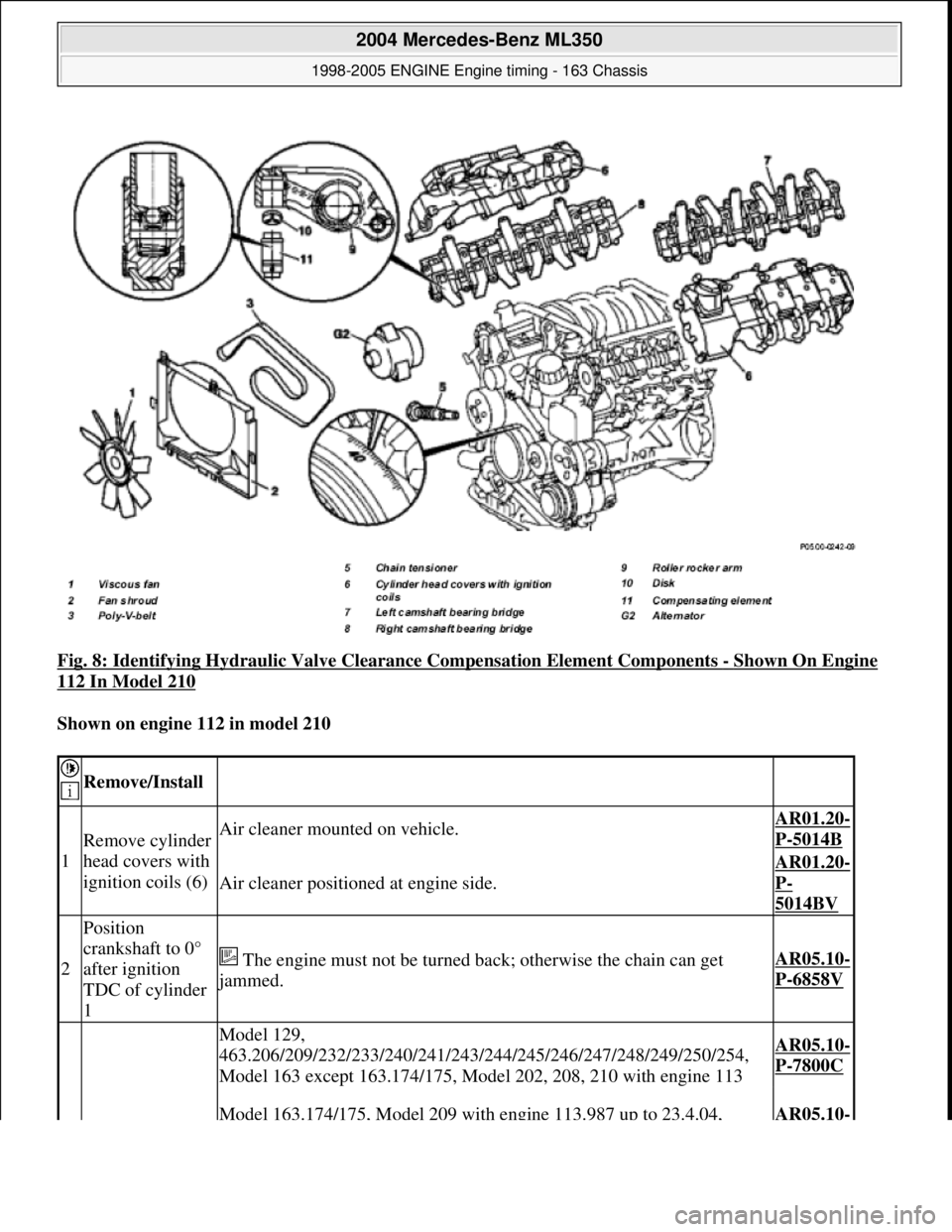 MERCEDES-BENZ ML350 1997  Complete Repair Manual Fig. 8: Identifying Hydraulic Valve Clea rance Compensation Element Components - Shown On Engine 
112 In Model 210  
Shown on engine 112 in model 210    
  
 Remove/Install  
1
Remove cylinder  
head 