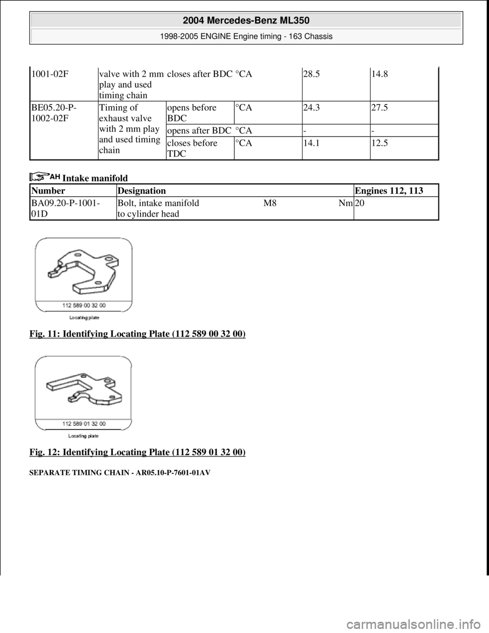 MERCEDES-BENZ ML350 1997  Complete Repair Manual  Intake manifold   
Fig. 11: Identifying Locating Plate (112 589 00 32 00)
  
Fig. 12: Identifying Locating Plate (112 589 01 32 00)
 
SEPARATE TIMING CH  AIN - AR05.10-P-7601-01AV 
1001-02Fvalve with