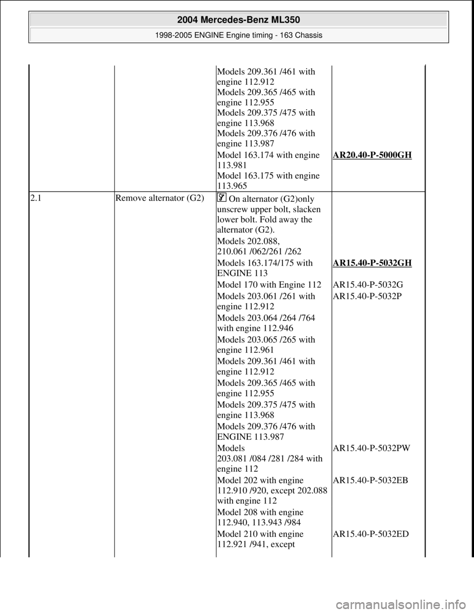 MERCEDES-BENZ ML350 1997  Complete Repair Manual Models 209.361 /461 with  
engine 112.912  
Models 209.365 /465 with  
engine 112.955  
Models 209.375 /475 with 
engine 113.968  
Models 209.376 /476 with  
engine 113.987
Model 163.174 with engine 
