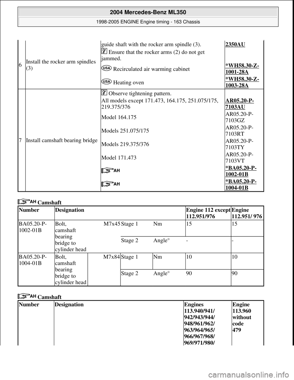 MERCEDES-BENZ ML350 1997  Complete Repair Manual  Camshaft   
 Camshaft   
6Install the rocker arm spindles  
(3)
guide shaft with the rocker arm spindle (3).2350AU
 Ensure that the rocker arms (2) do not get 
jammed. 
 Recirculated ai  r warming ca