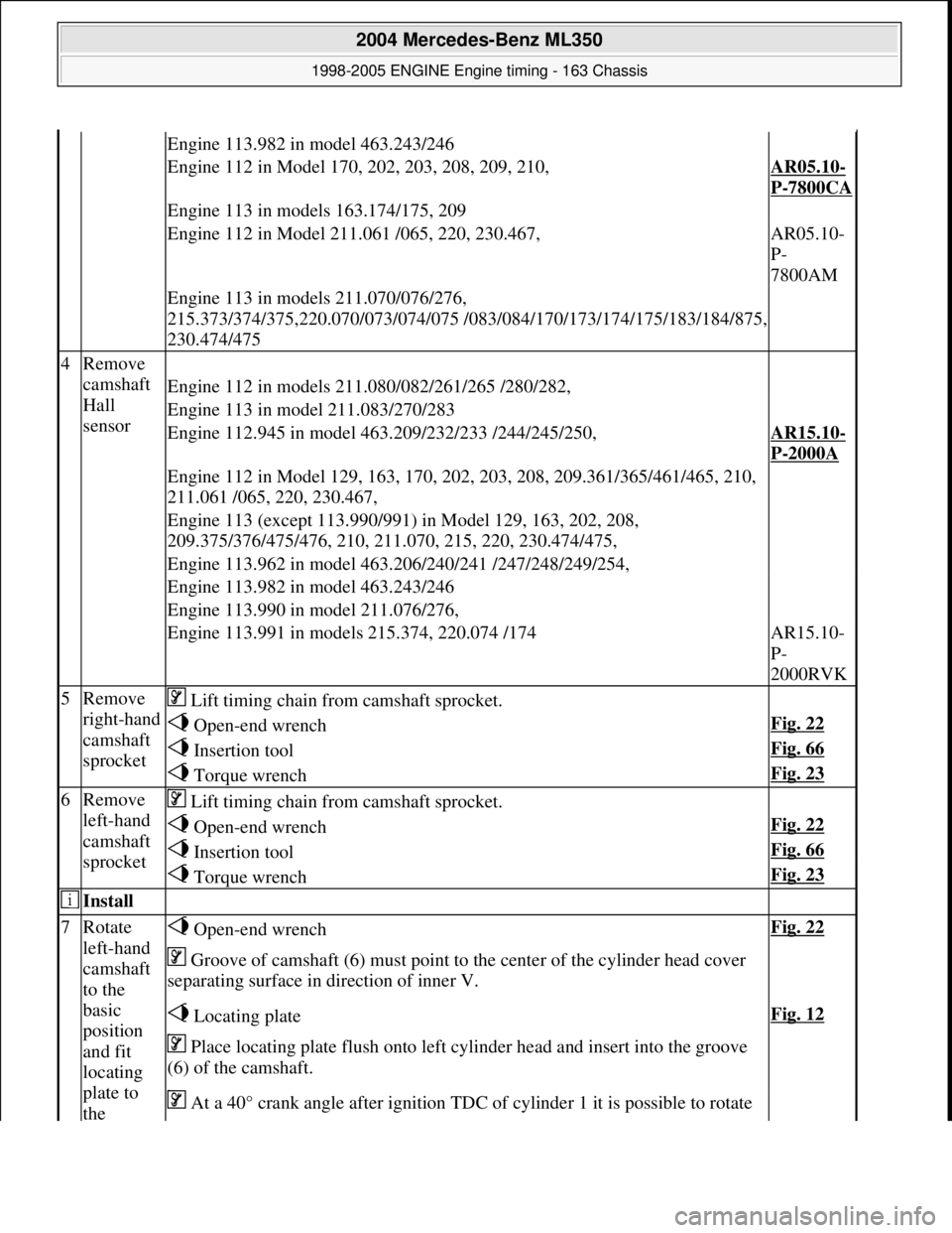 MERCEDES-BENZ ML350 1997  Complete Repair Manual Engine 113.982 in model 463.243/246 
Engine 112 in Model 170, 202, 203, 208, 209, 210,AR05.10-
P-7800CA
Engine 113 in models 163.174/175, 209 
Engine 112 in Model 211.061 /065, 220, 230.467,AR05.10- 
