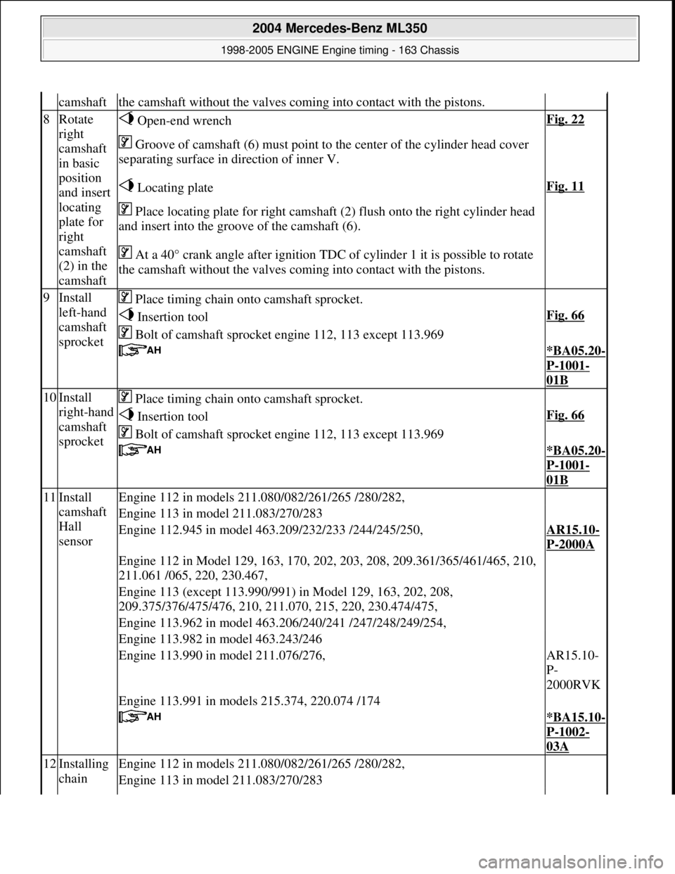 MERCEDES-BENZ ML350 1997  Complete Repair Manual camshaftthe camshaft without th e valves coming into contact with the pistons.
8Rotate  
right  
camshaft  
in basic  
position  
and insert  
locating  
plate for  
right  
camshaft  
(2) in the  
ca