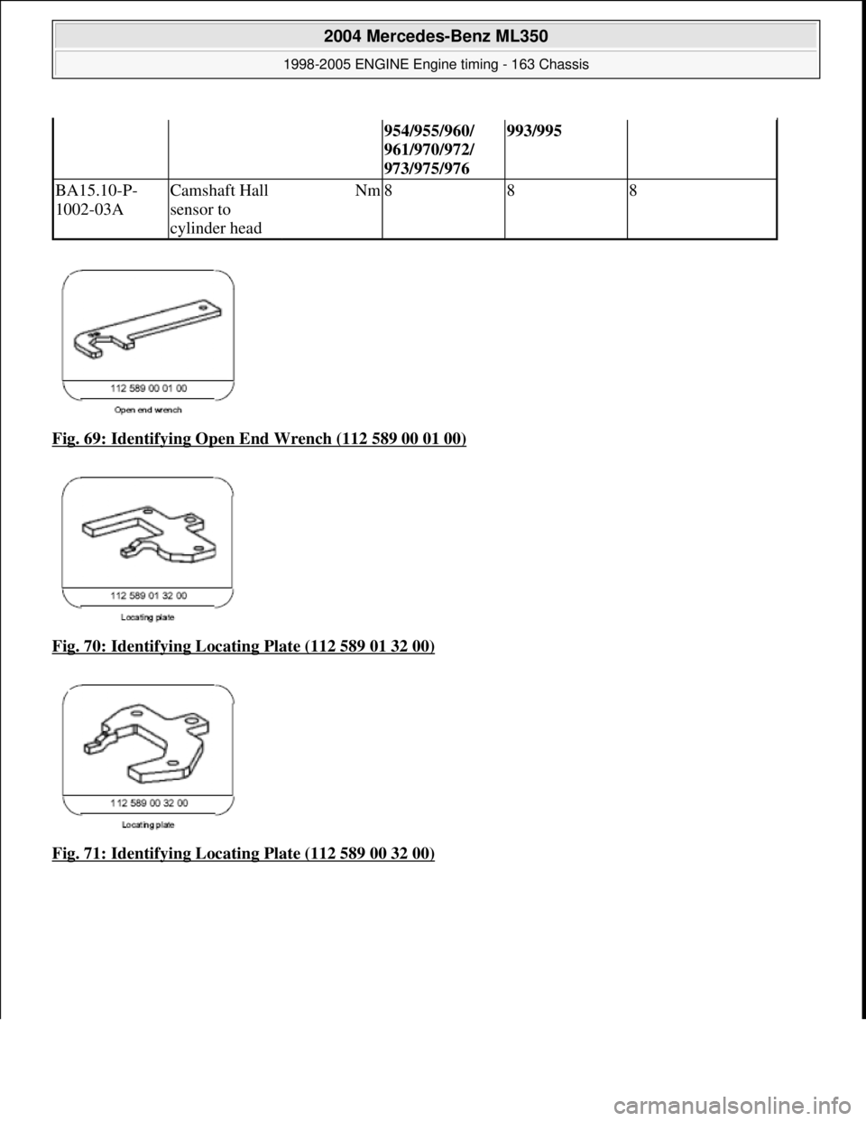 MERCEDES-BENZ ML350 1997  Complete Repair Manual Fig. 69: Identifying Open End Wrench (112 589 00 01 00)  
Fig. 70: Identifying Locating Plate (112 589 01 32 00)
  
Fig. 71: Identifying Locating Plate (112 589 00 32 00)
954/955/960/  
961/970/972/  