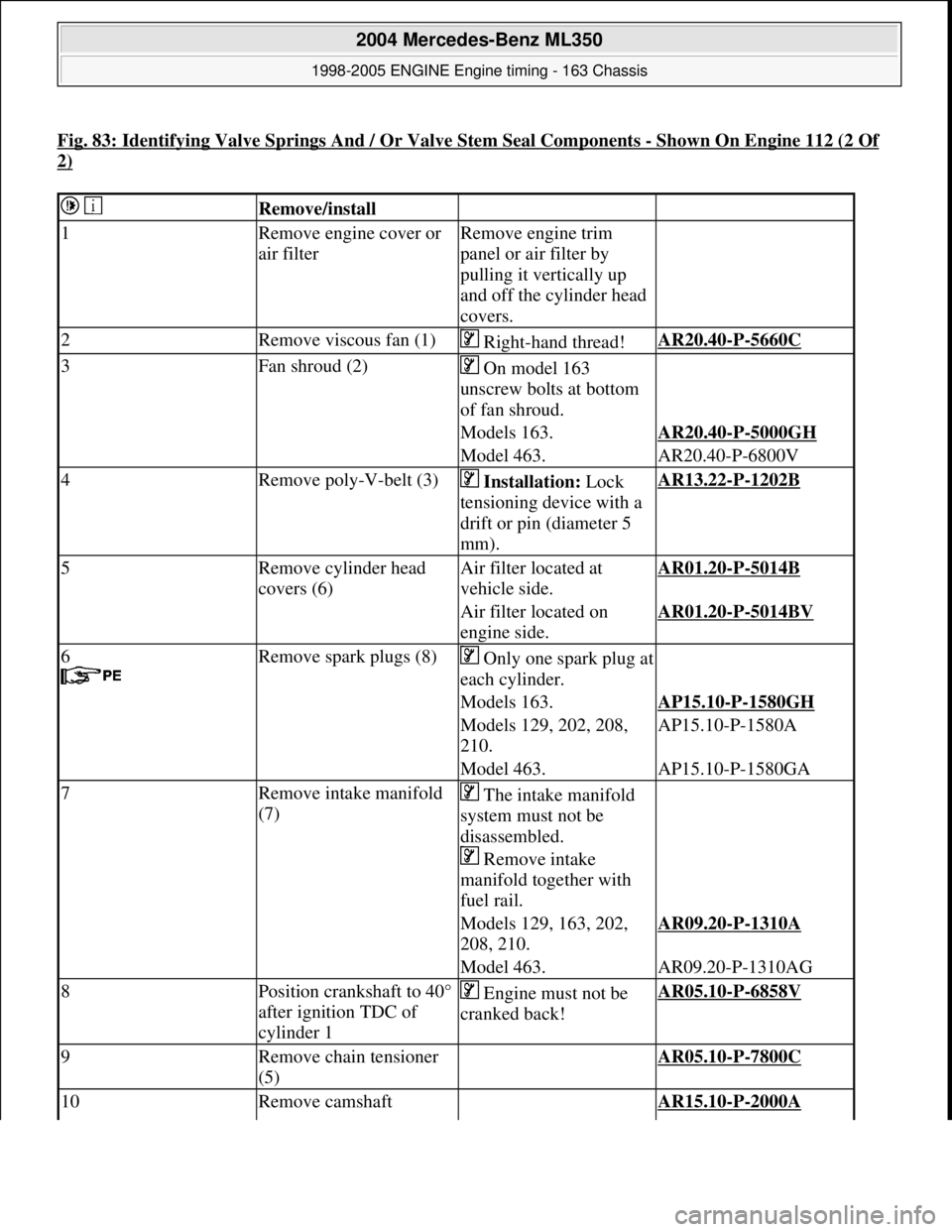 MERCEDES-BENZ ML350 1997  Complete Repair Manual Fig. 83: Identifying Valve Springs And / Or Valve Stem Seal Components -Shown On Engine 112 (2 Of 
2) 
  Remove/install  
1Remove engine cover or  
air filterRemove engine trim 
panel or air filter by
