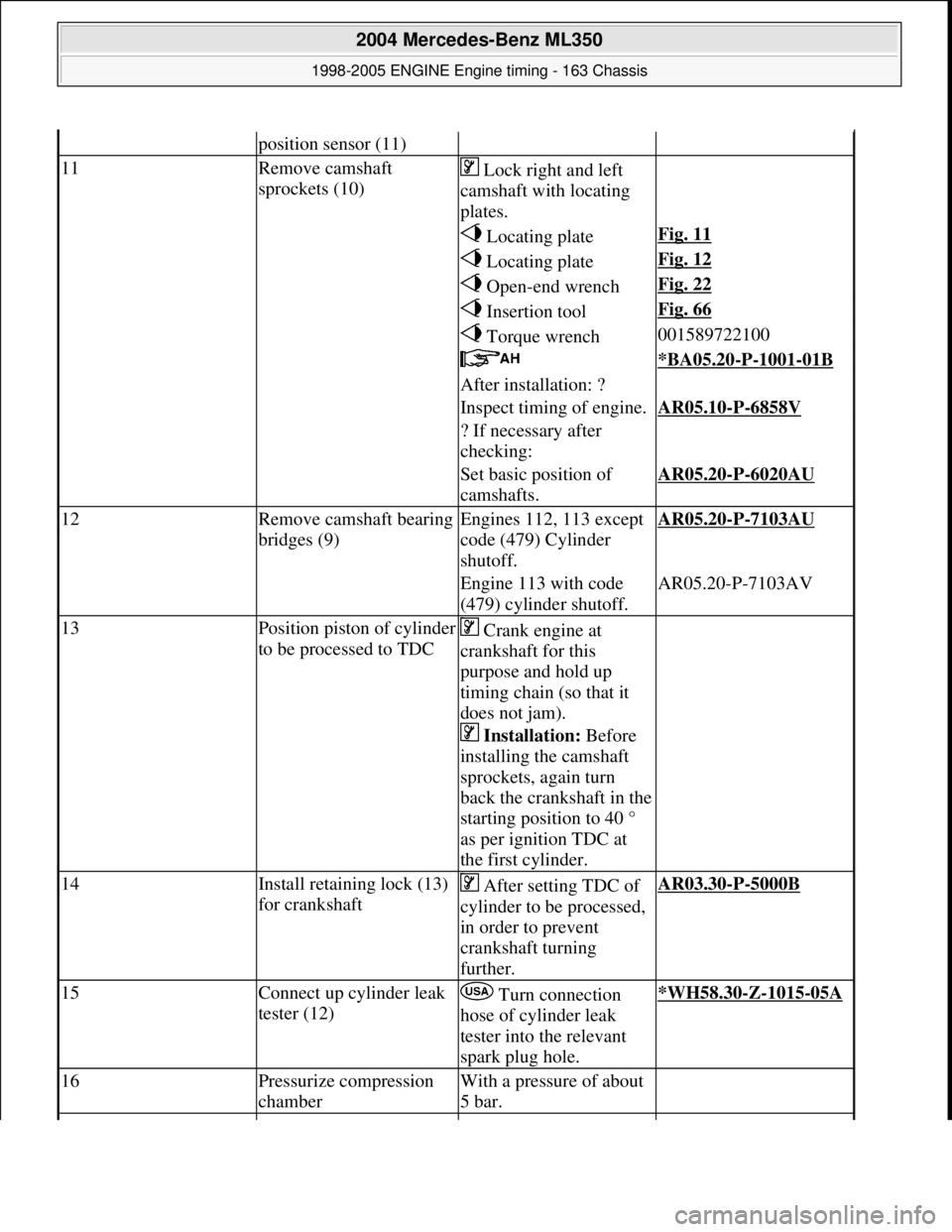 MERCEDES-BENZ ML350 1997  Complete Repair Manual position sensor (11)
11Remove camshaft  
sprockets (10) Lock right and left 
camshaft with locating  
plates. 
 Locating plateFig. 11
 Locating plateFig. 12
 Open-end wrenchFig. 22
 Insertion toolFig.