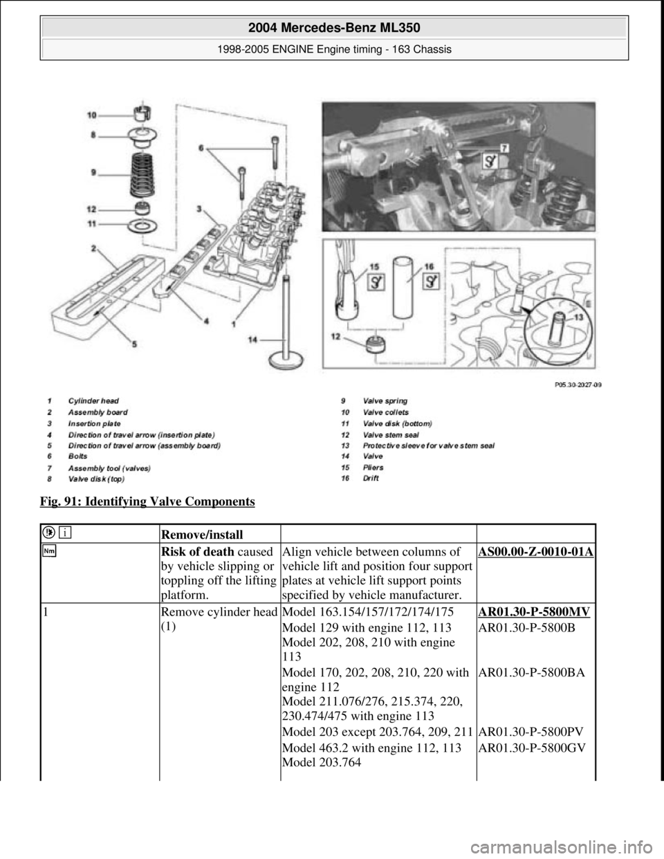 MERCEDES-BENZ ML350 1997  Complete Repair Manual Fig. 91: Identifying Valve Components 
  Remove/install  
 Risk of death  caused  
by vehicle slipping or  
toppling off the lifting  
platform.Align vehicle between columns of 
vehicle lift and posit