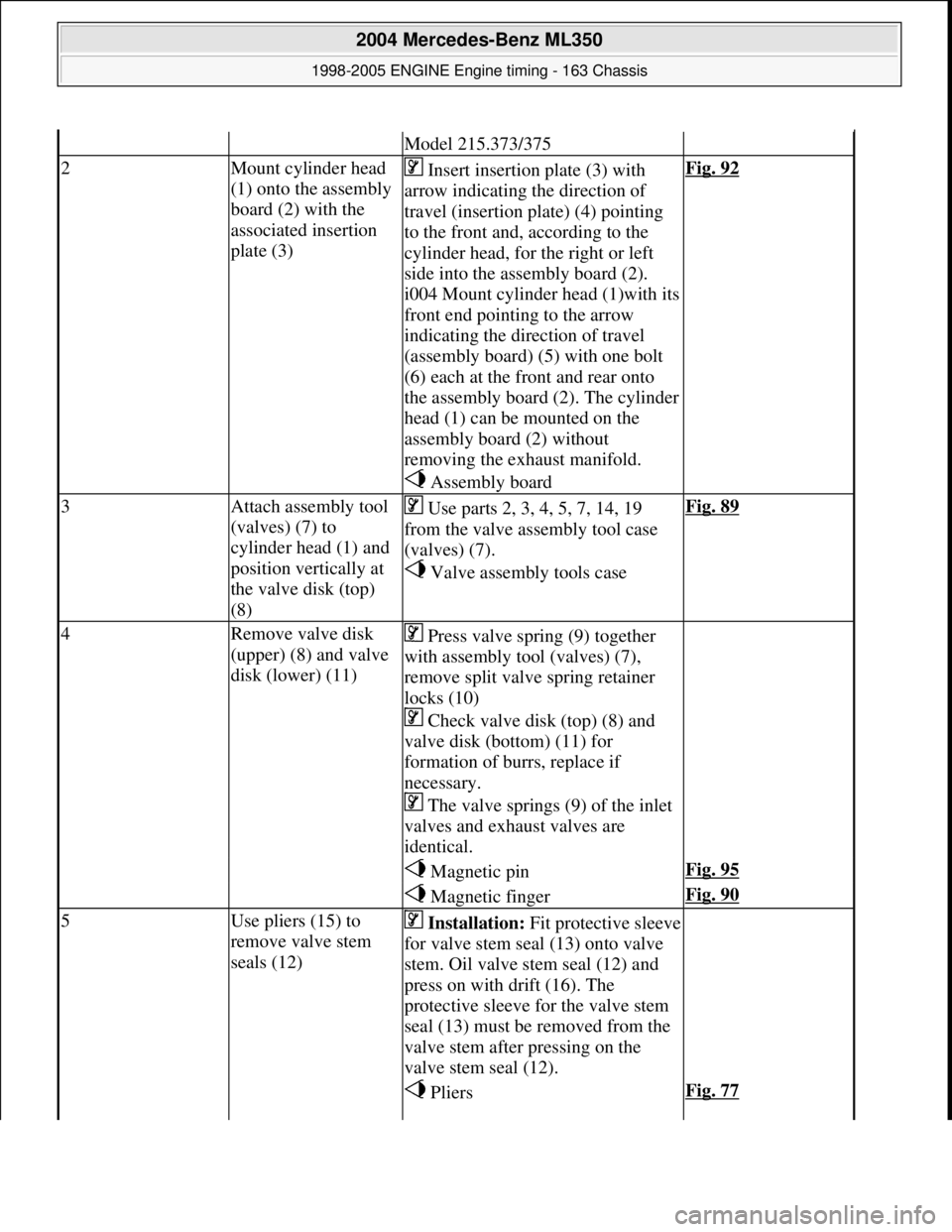 MERCEDES-BENZ ML350 1997  Complete Repair Manual Model 215.373/375
2Mount cylinder head  
(1) onto the assembly  
board (2) with the  
associated insertion  
plate (3) Insert insertion plate (3) with  
arrow indicating the direction of  
travel (ins