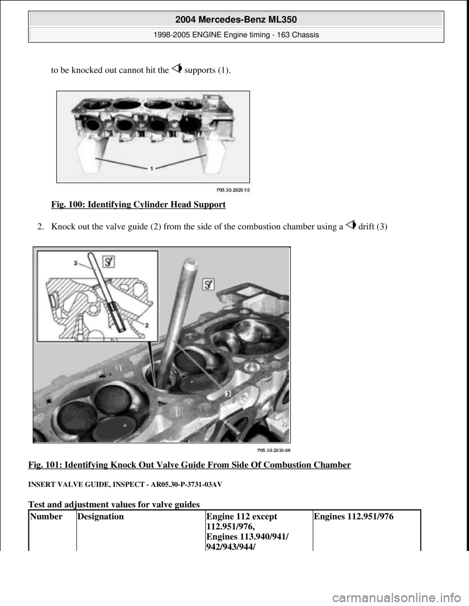 MERCEDES-BENZ ML350 1997  Complete Repair Manual to be knocked out cannot hit the   supports (1).  
Fig. 100: Identifying Cylinder Head Support
  
2. Knock out the valve guide (2) from the side   of the combustion chamber using a   drift (3)   
Fig.