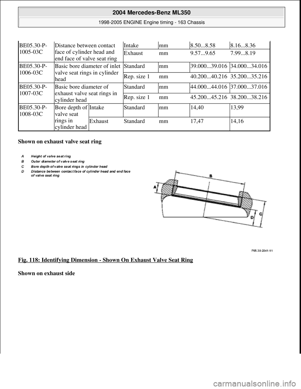 MERCEDES-BENZ ML350 1997  Complete Repair Manual Shown on exhaust valve seat ring    
Fig. 118: Identifying Dimension 
- Shown On Exhaust Valve Seat Ring  
Shown on exhaust side    
BE05.30-P- 
1005-03CDistance between contact 
face of cylinder head